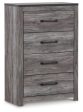 Bronyan Chest of Drawers Cheap