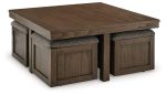 Boardernest Coffee Table with 4 Stools Sale