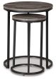 Briarsboro Accent Table (Set of 2) Online Hot Sale